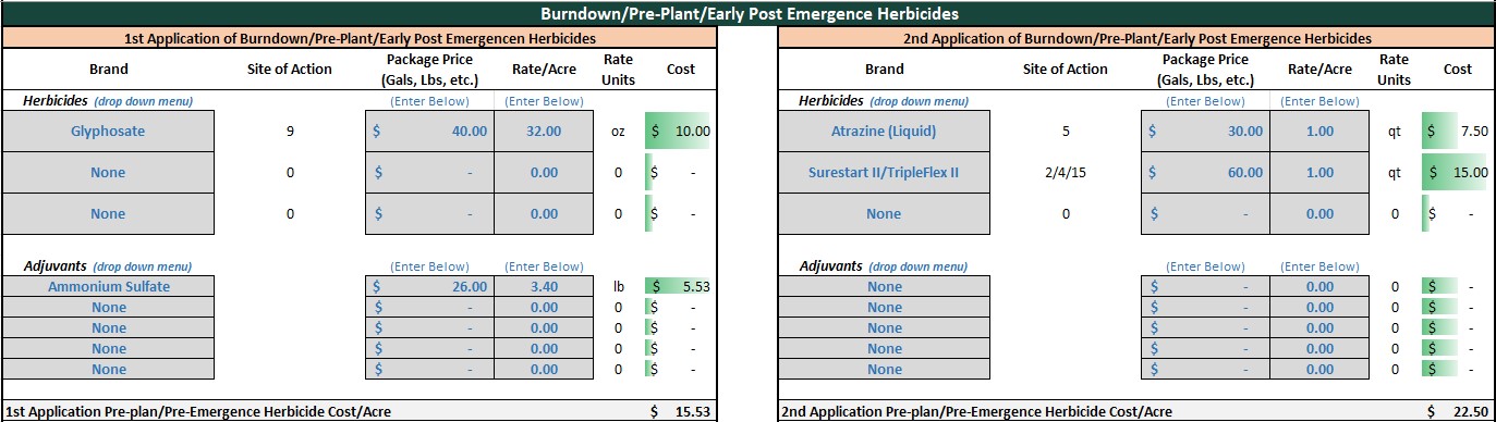 Burndown image